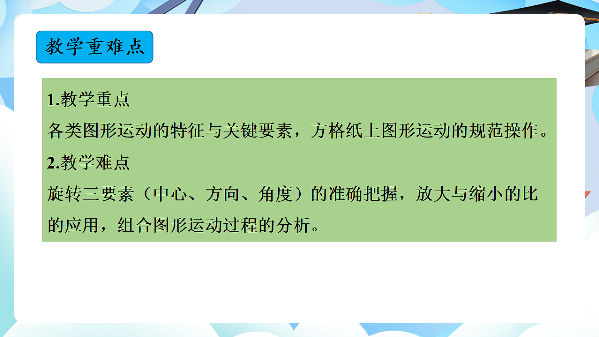 第六单元整理与复习图形与几何第5课时《图形的运动》（教学课件）数学人教版六年级下册第3页