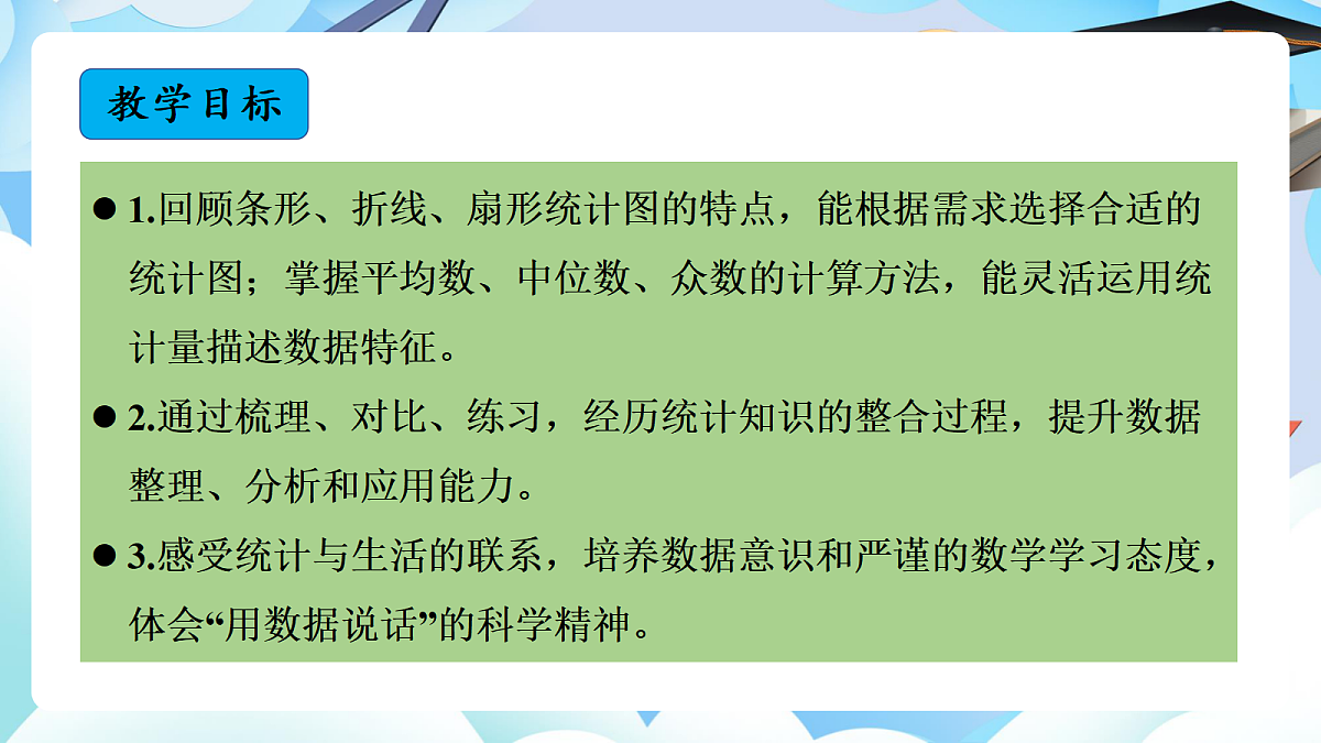 第六单元整理与复习统计与概率第1课时《统计》（教学课件）数学人教版六年级下册第2页