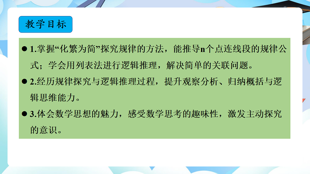 第六单元整理与复习 数学思考 第1课时《数学思考》（教学课件）数学人教版六年级下册第2页