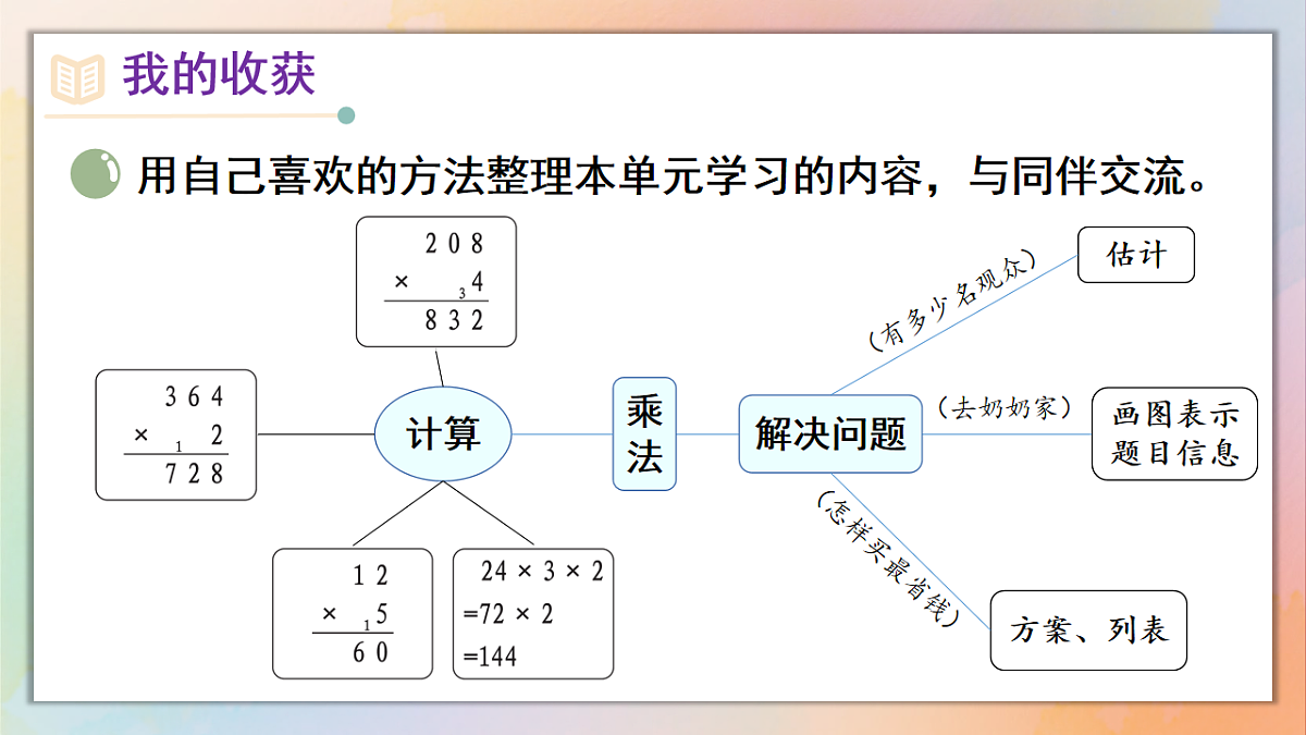 18246594第2页