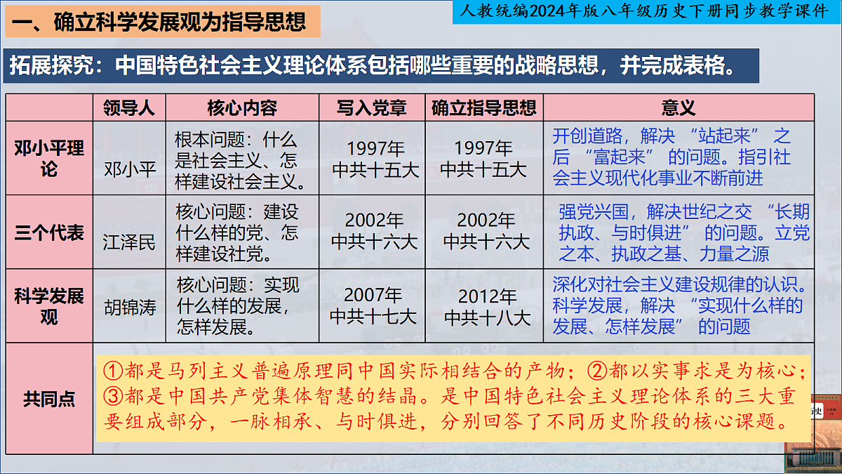 18246790第6页