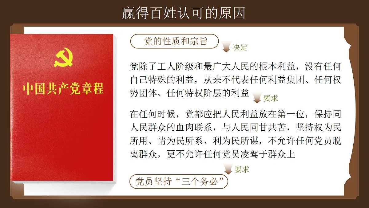 18246833第8页