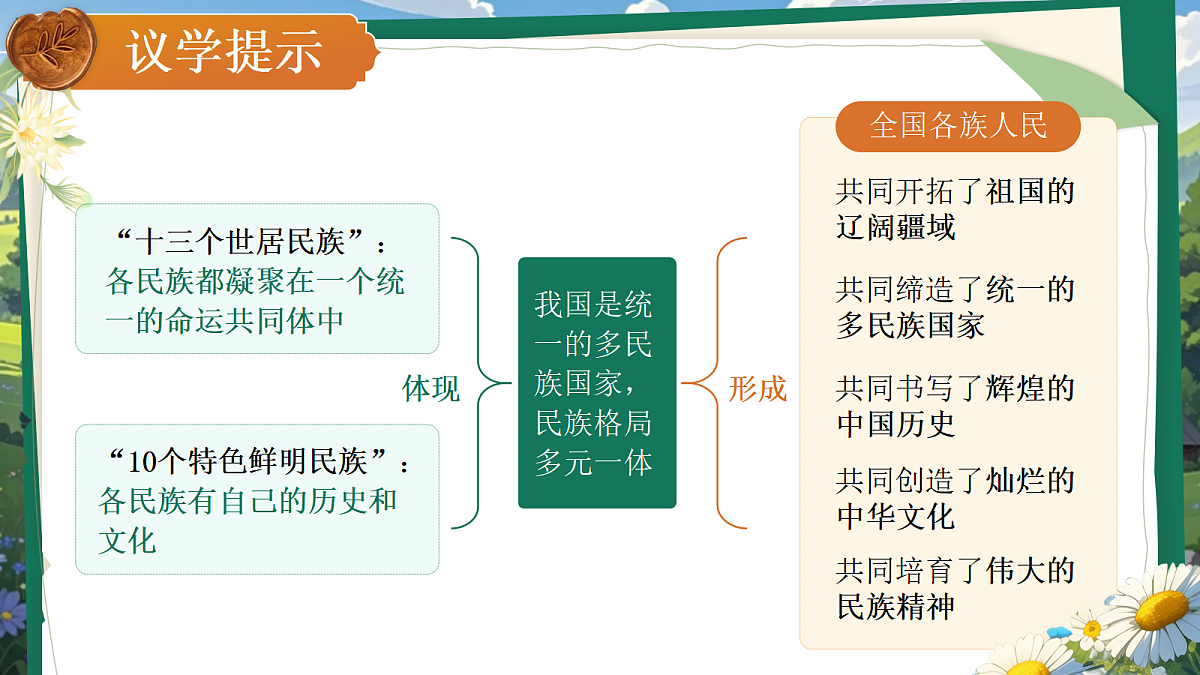 18246847第6页