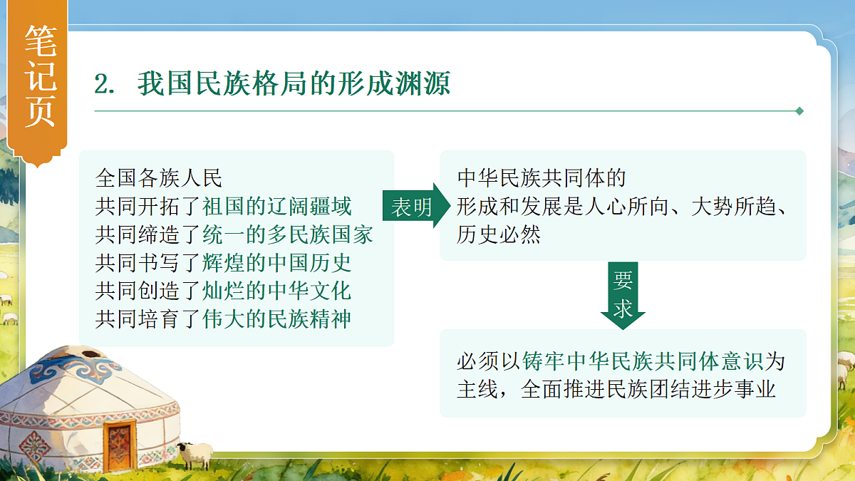 18246847第8页