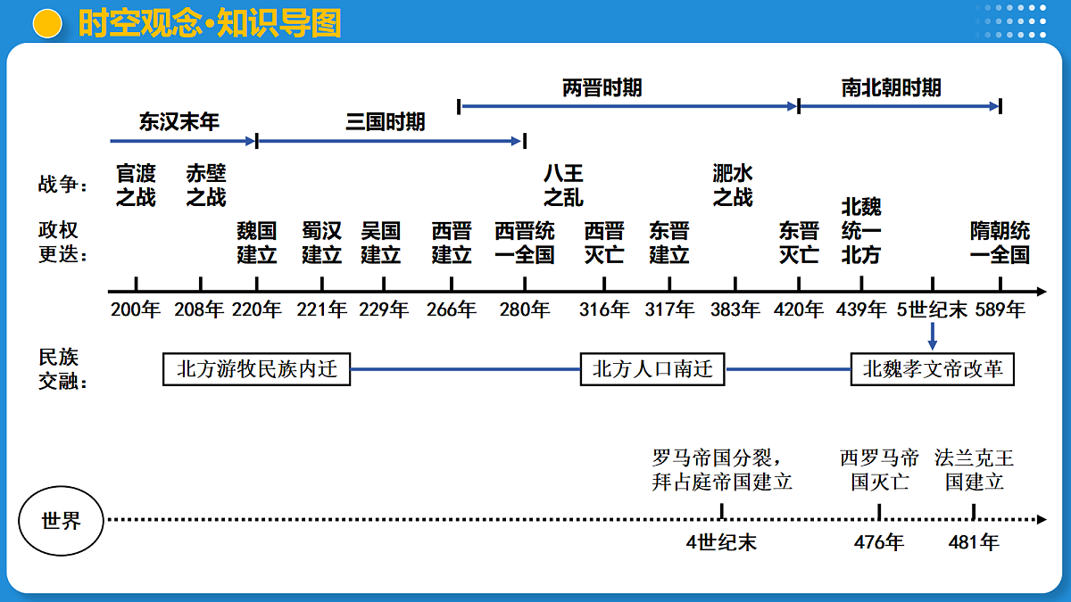 18247542第6页