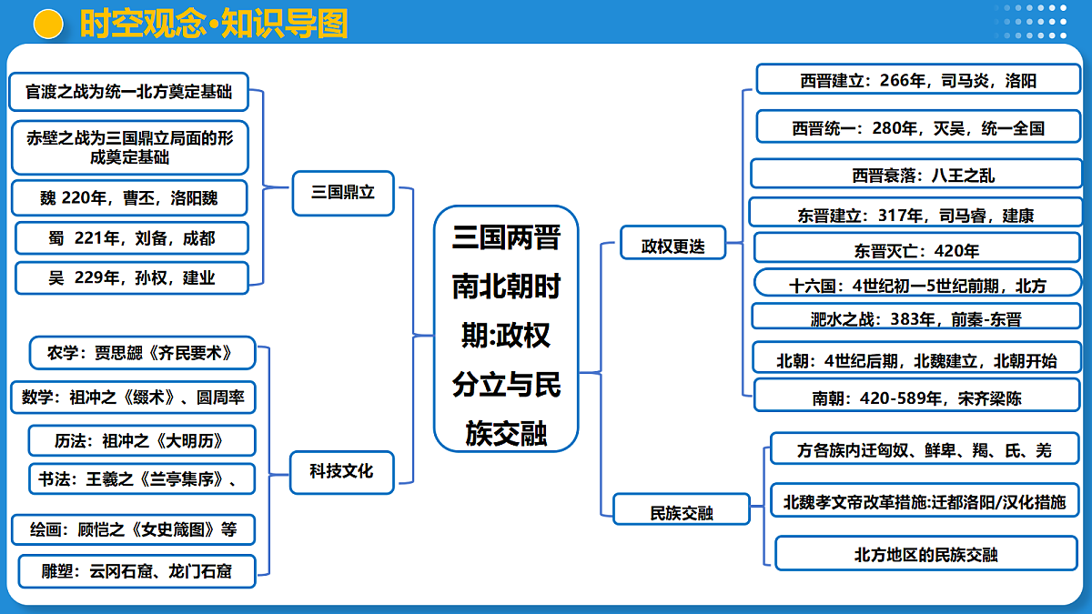18247542第7页
