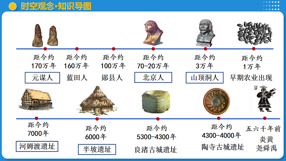 18247545第6页