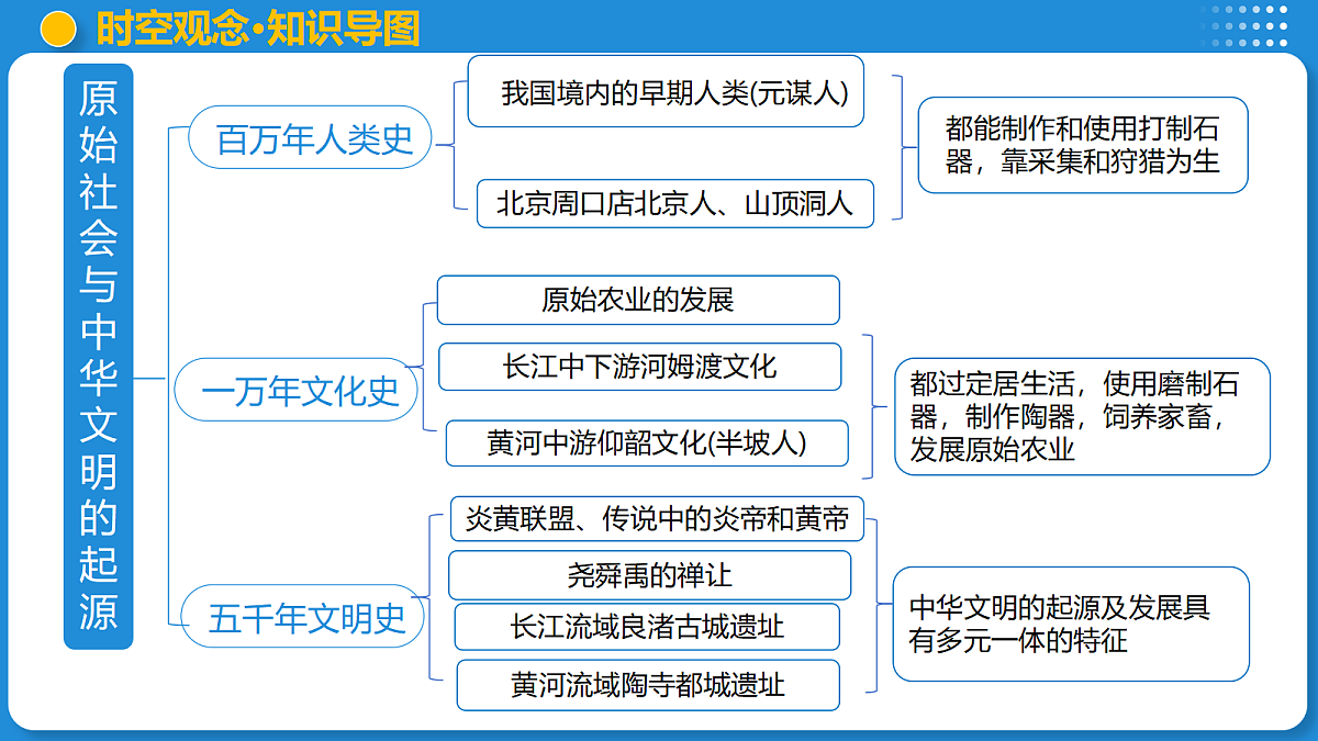 18247545第7页