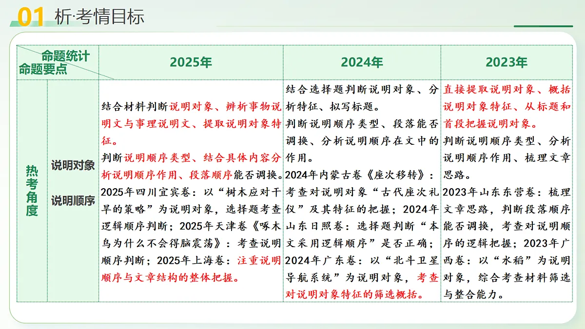 18247546第4页