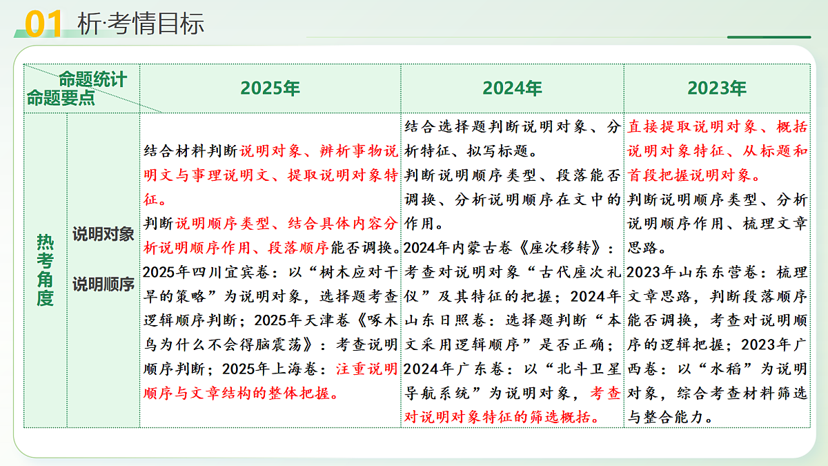18247546第4页