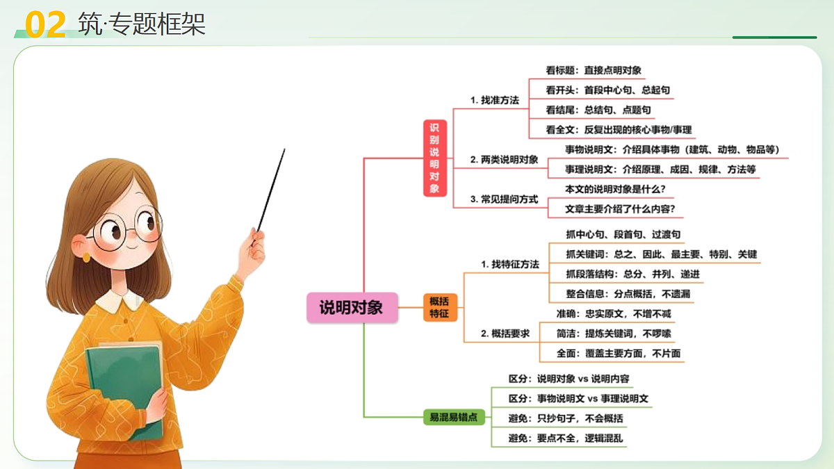18247546第7页