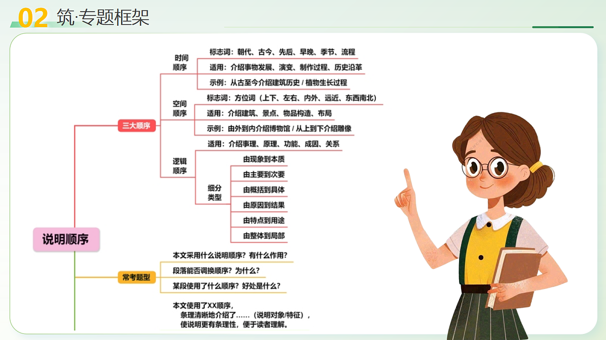 18247546第8页