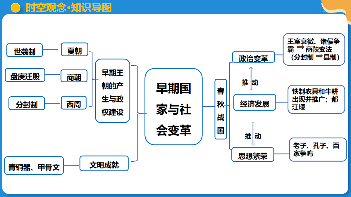 18247547第7页