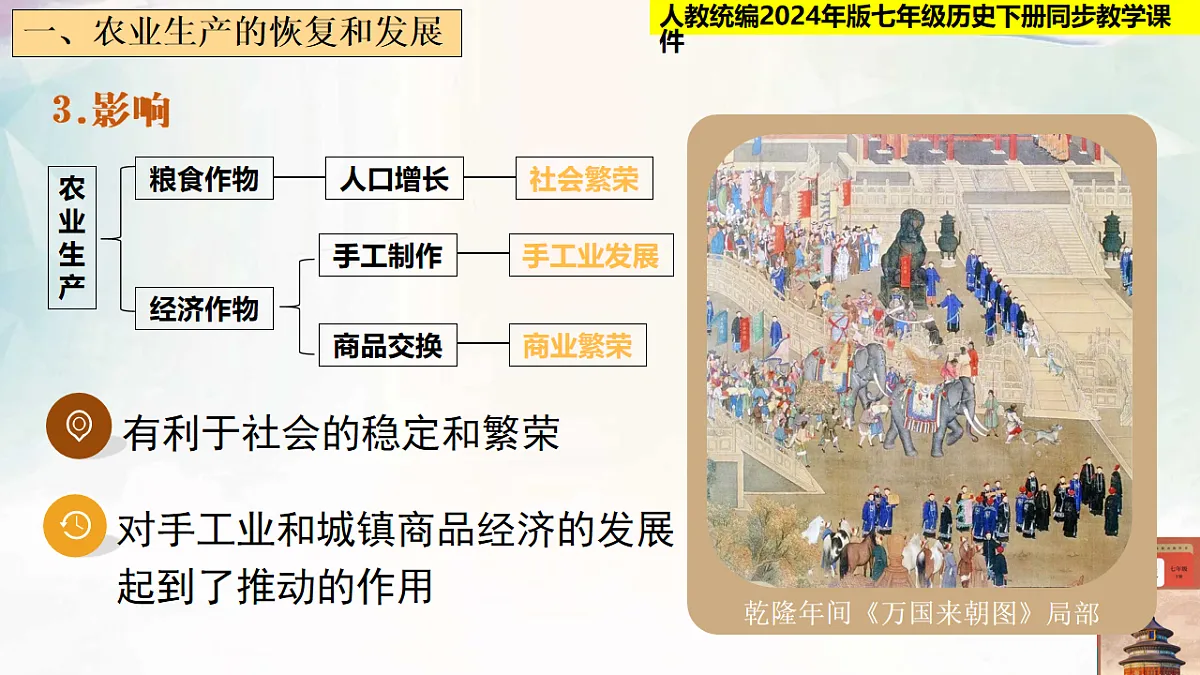 18247557第7页