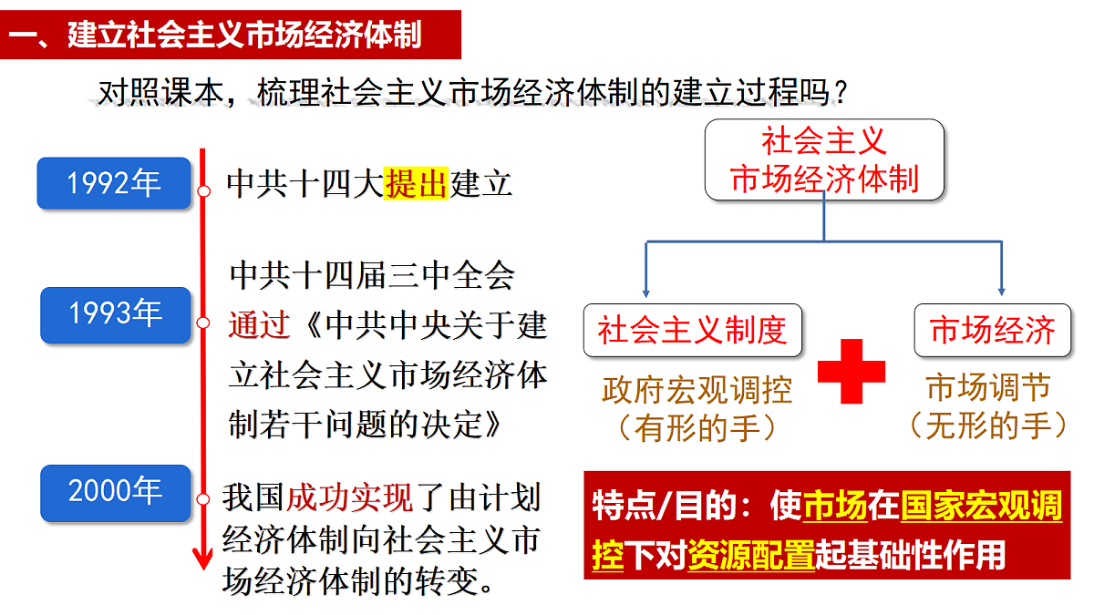 18247558第5页