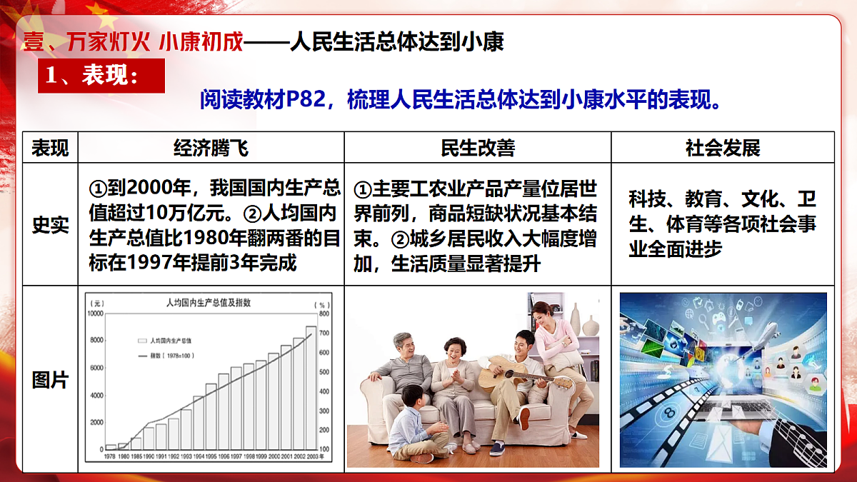 18247559第4页