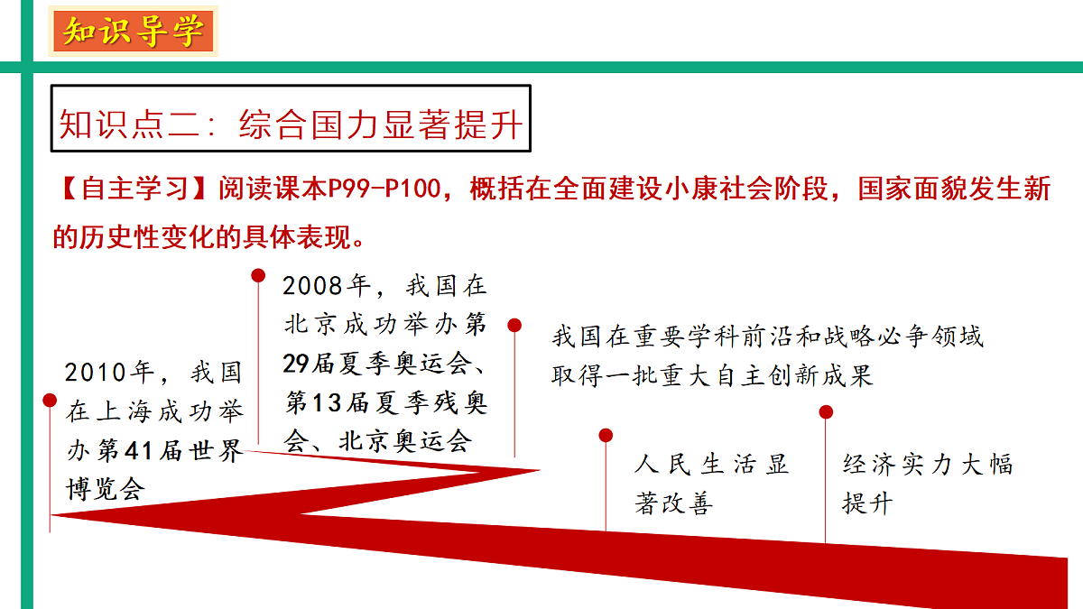 18247562第7页