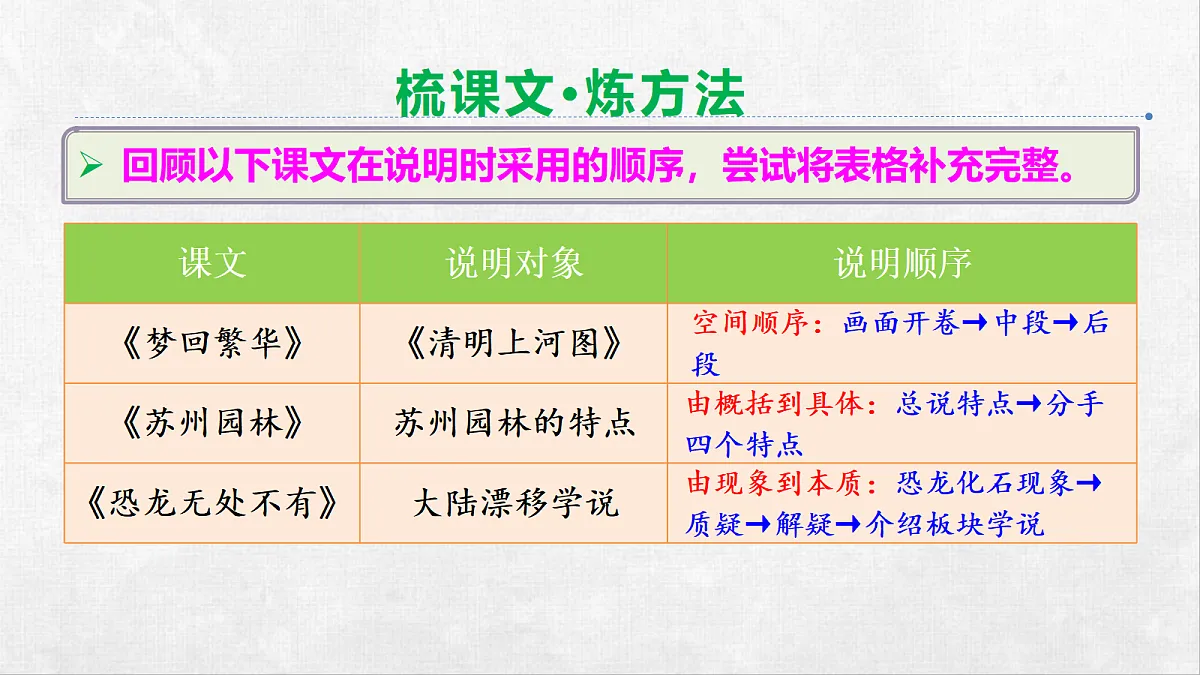 18248438第3页