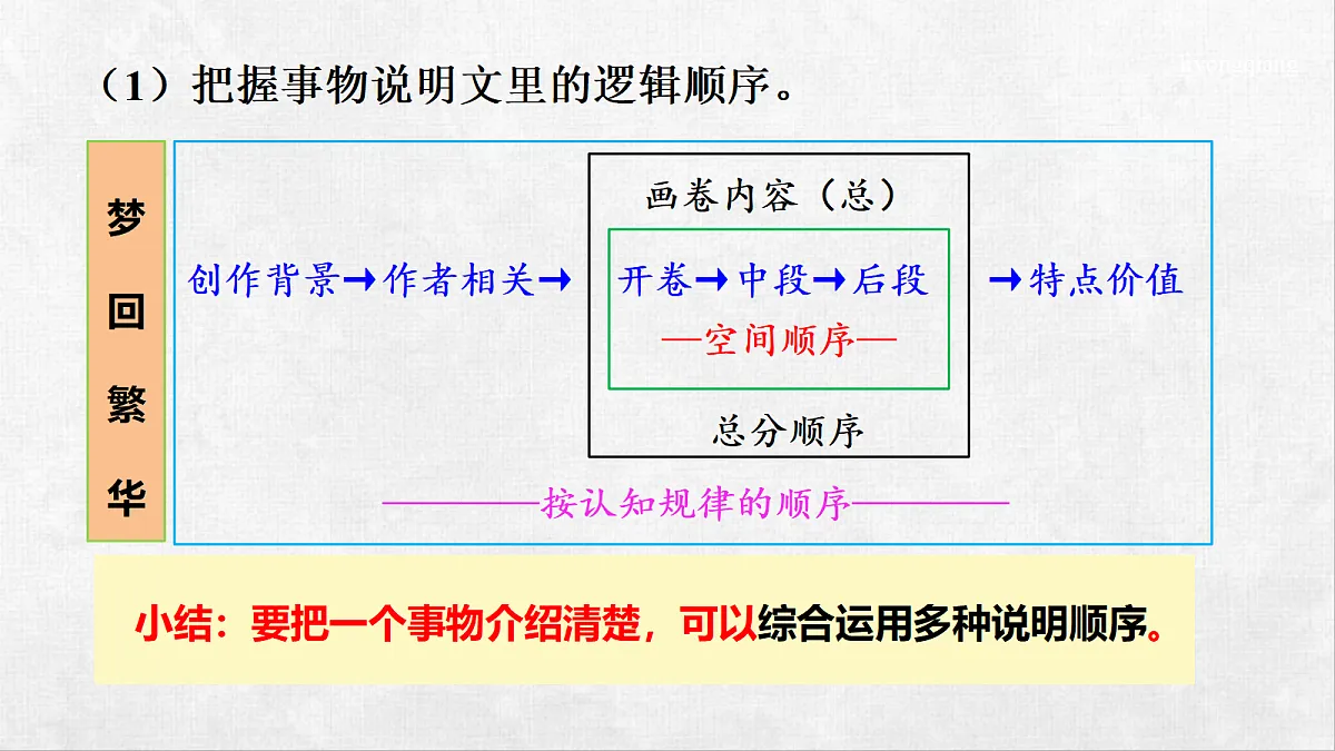 18248438第6页