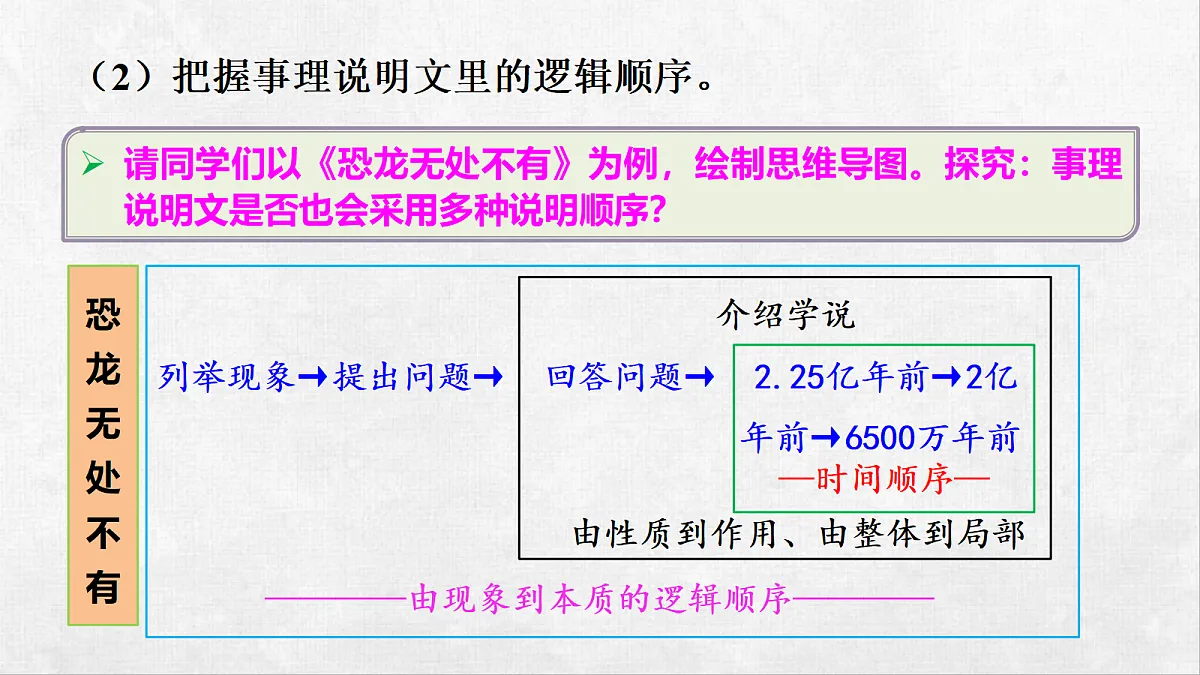 18248438第7页