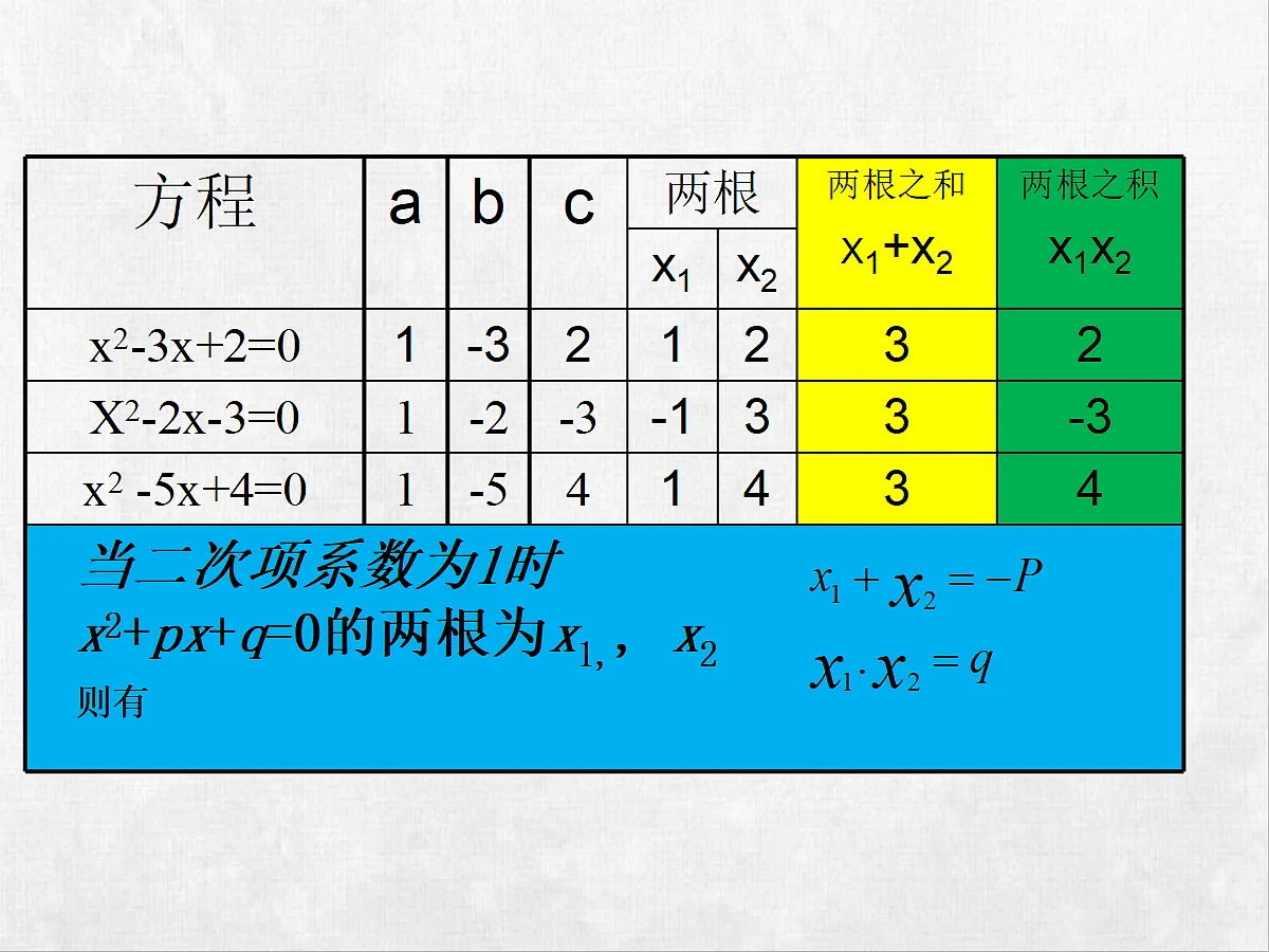 18248574第6页
