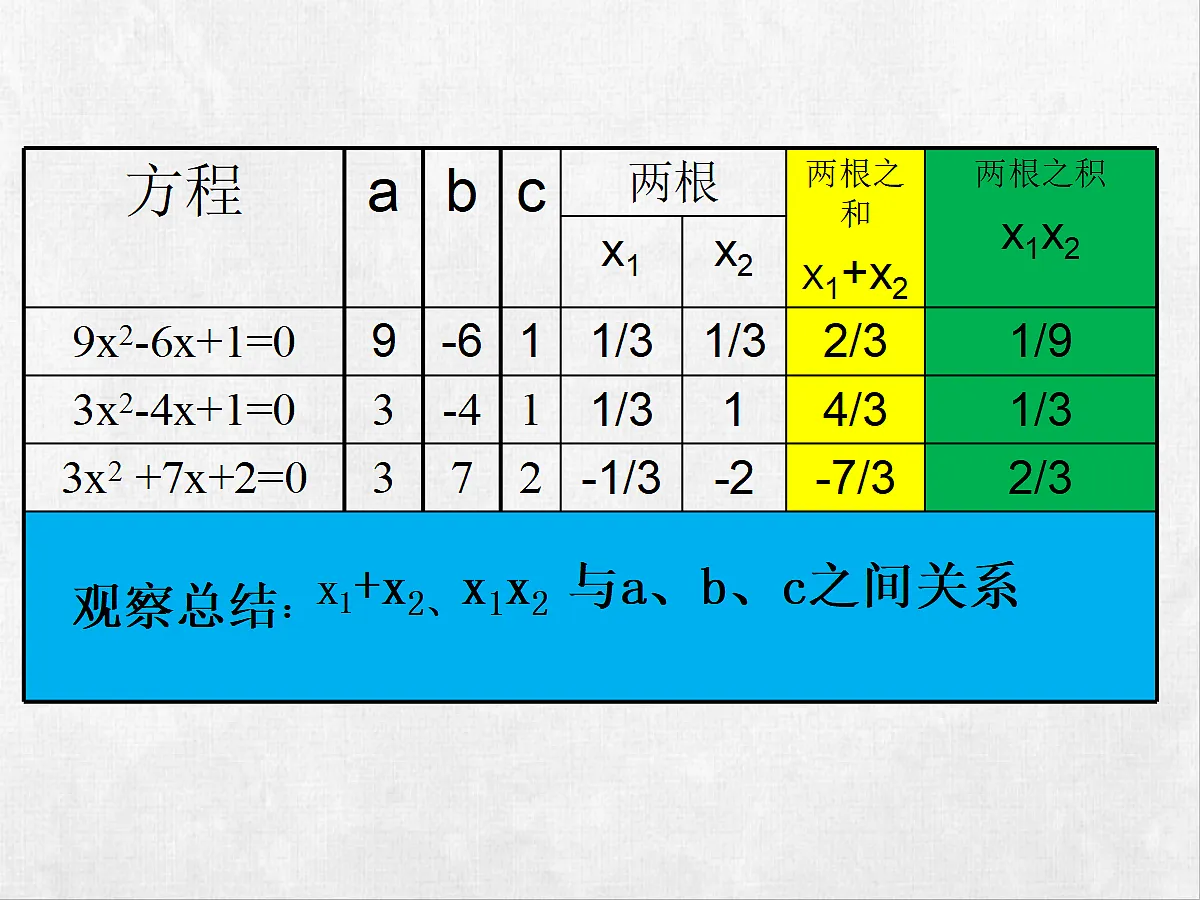 18248574第8页