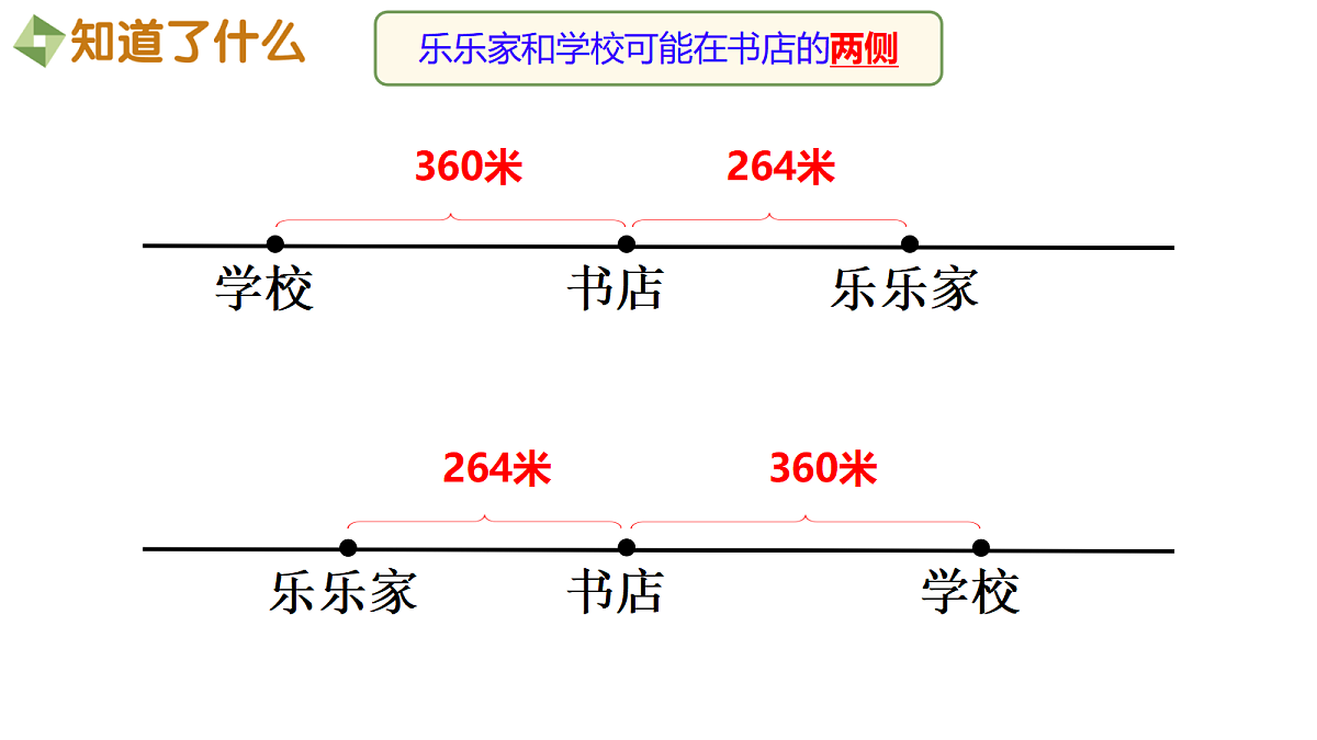 18249728第5页