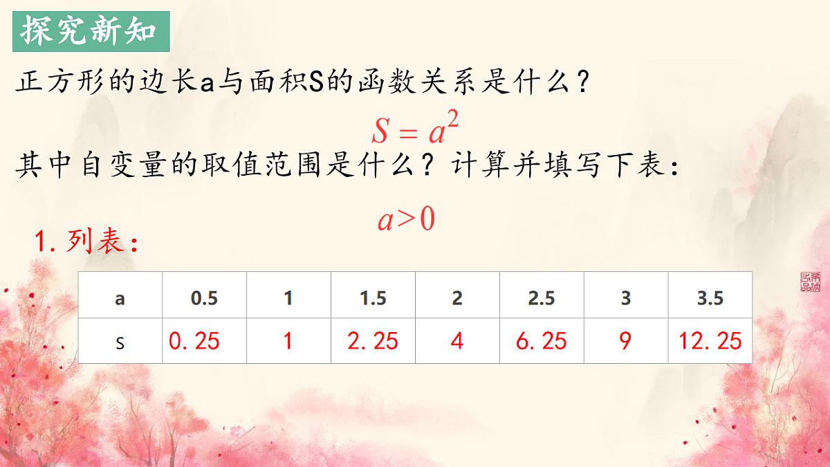 18249732第3页