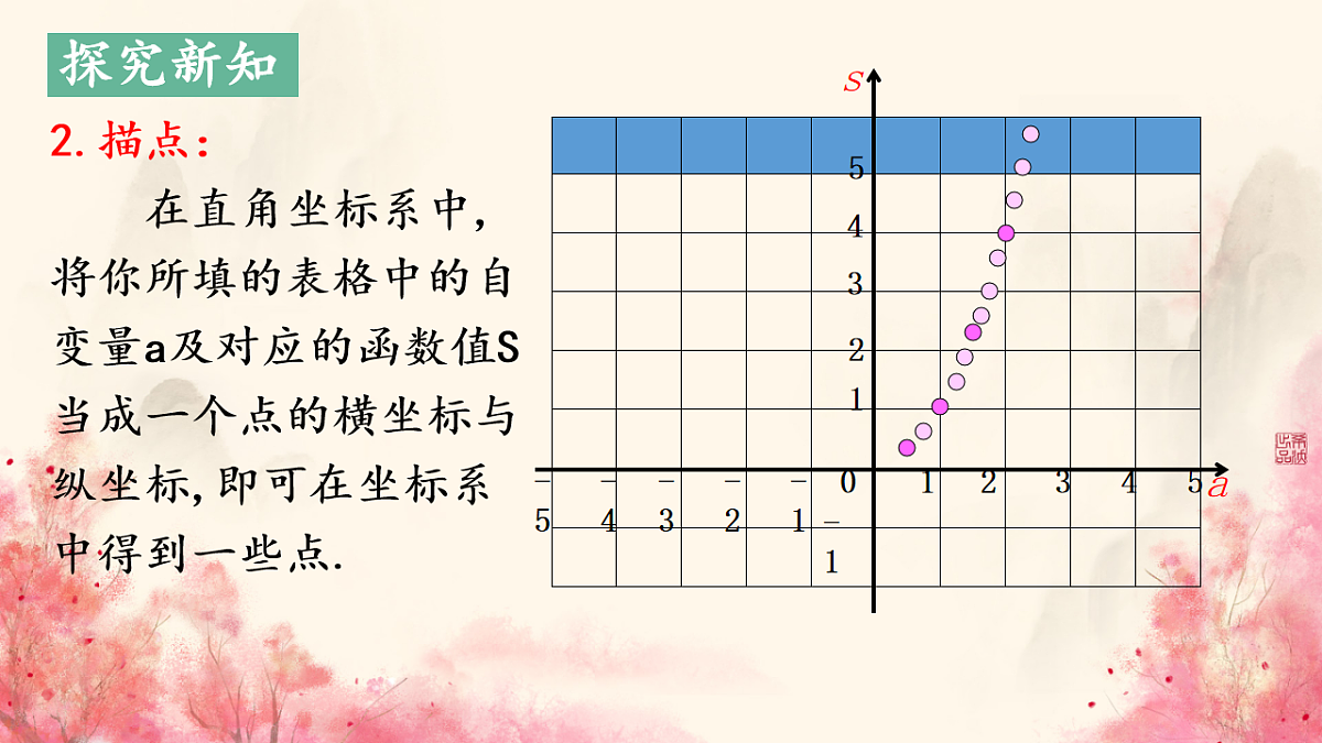 18249732第4页