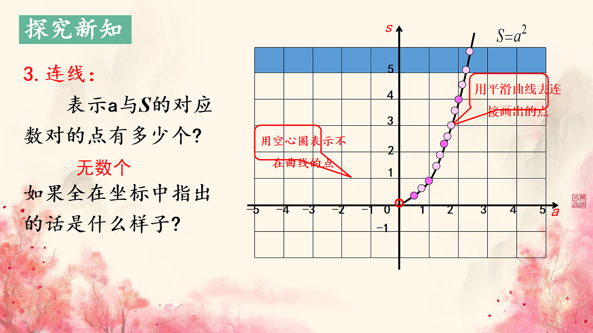 18249732第5页