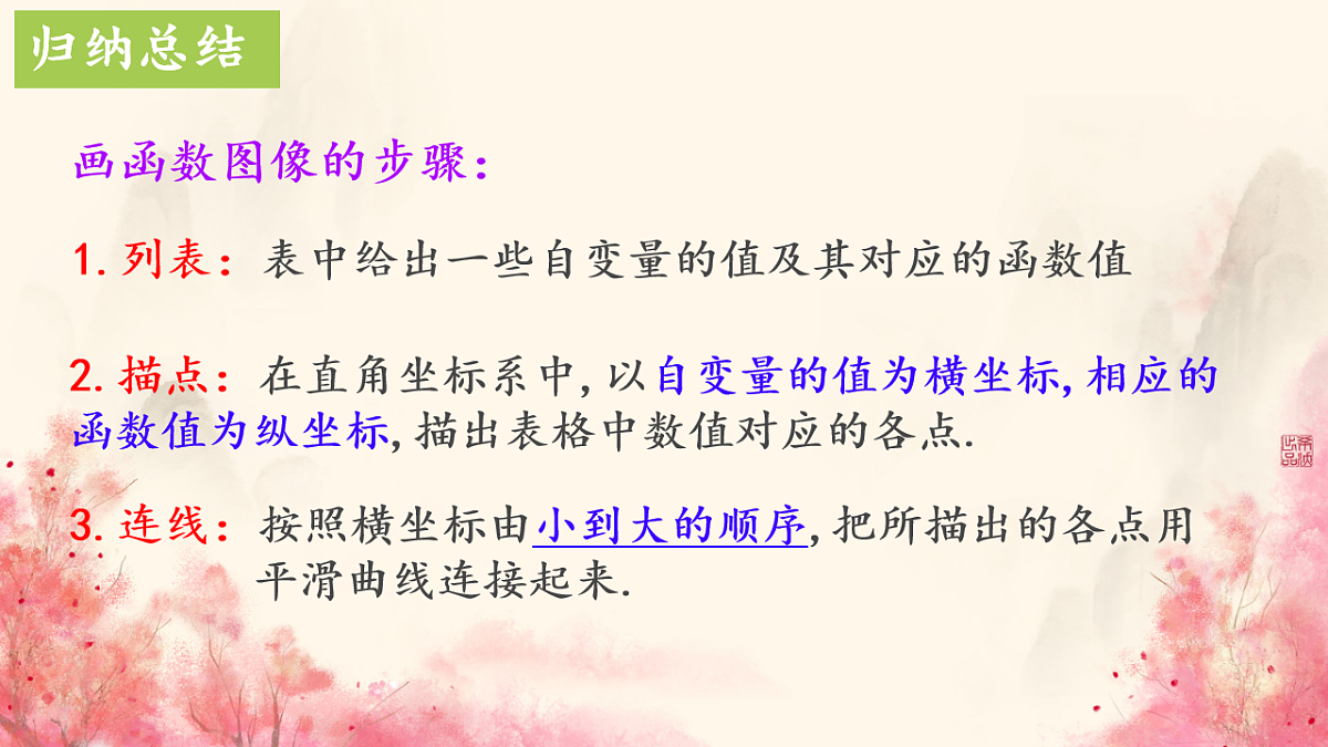 18249732第7页