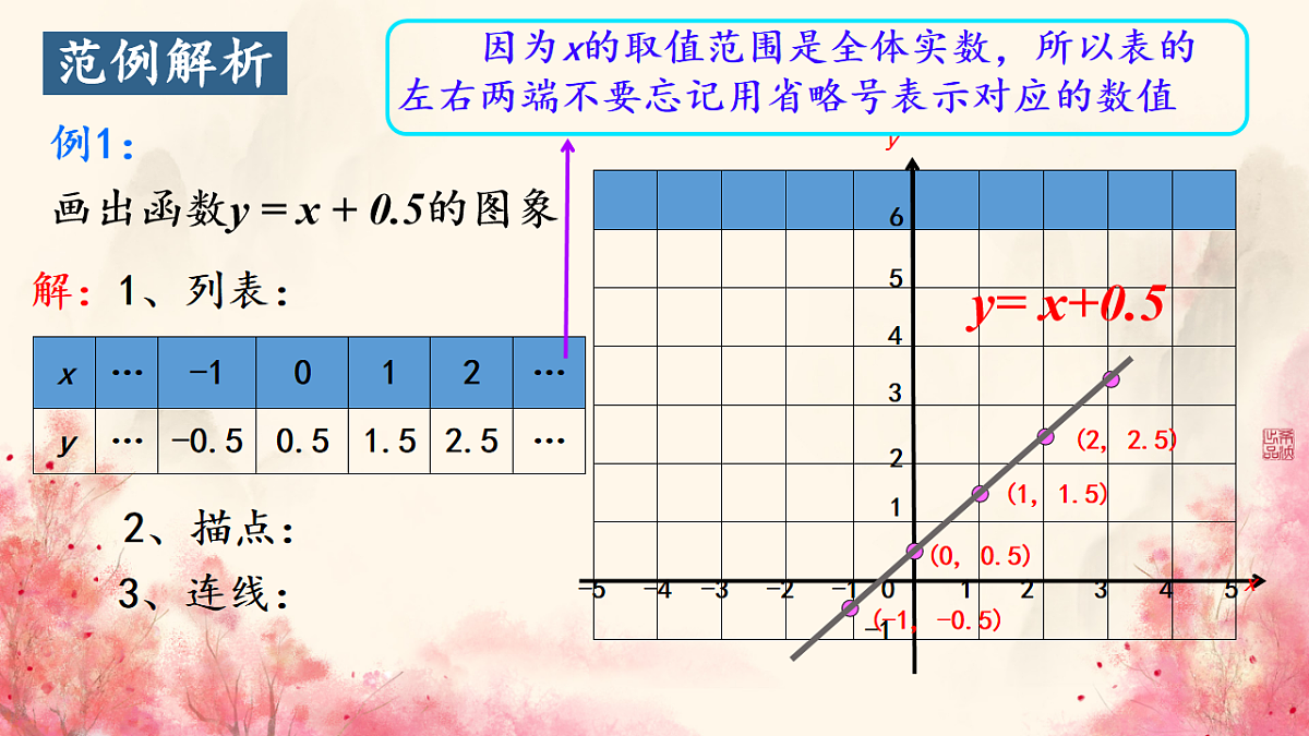 18249732第8页