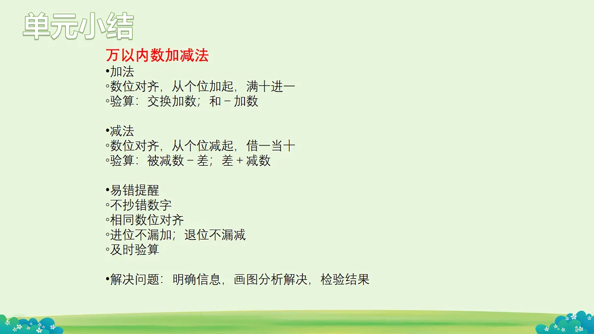 18249750第3页