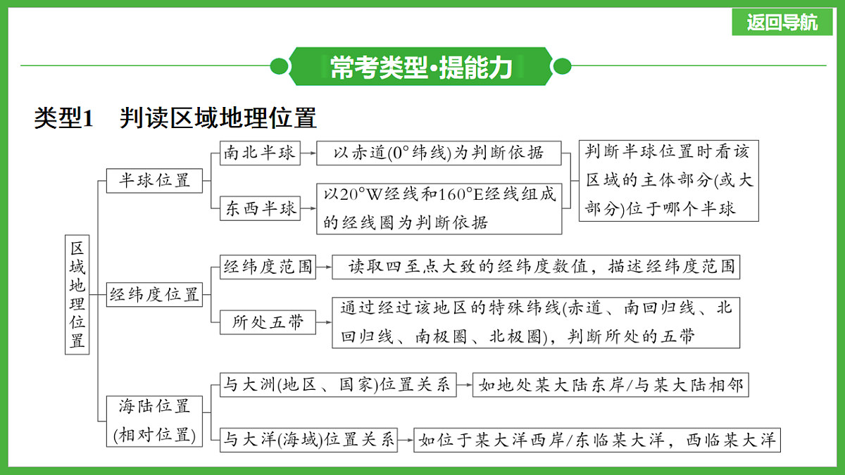 18249836第4页