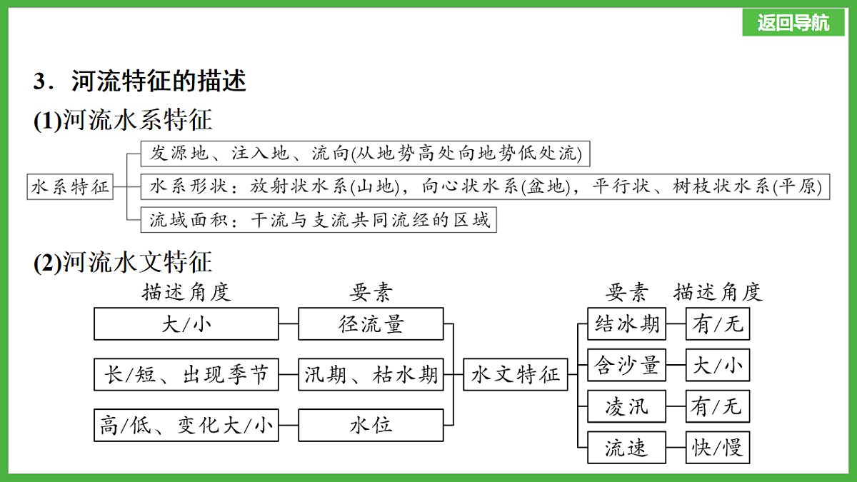 18249836第7页