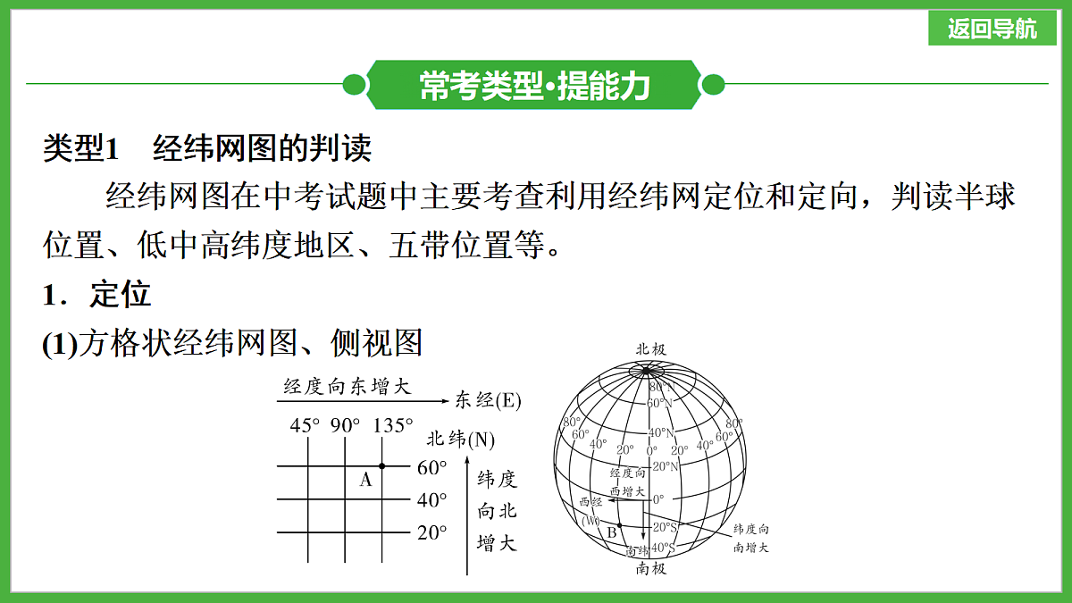 18249839第4页