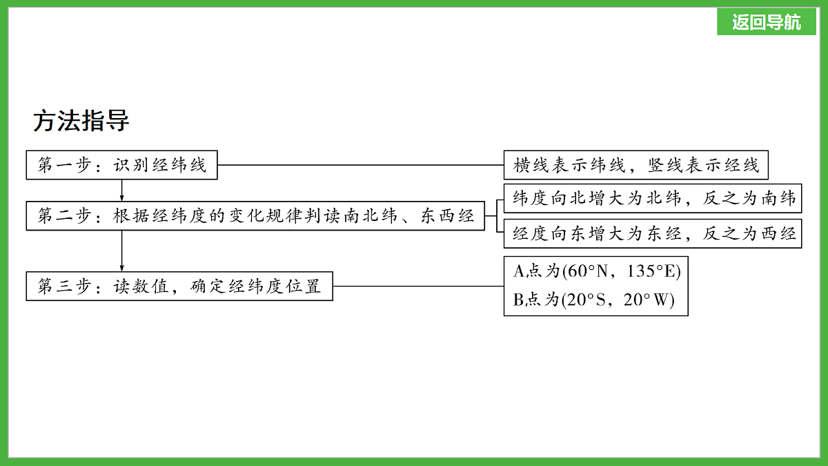 18249839第5页