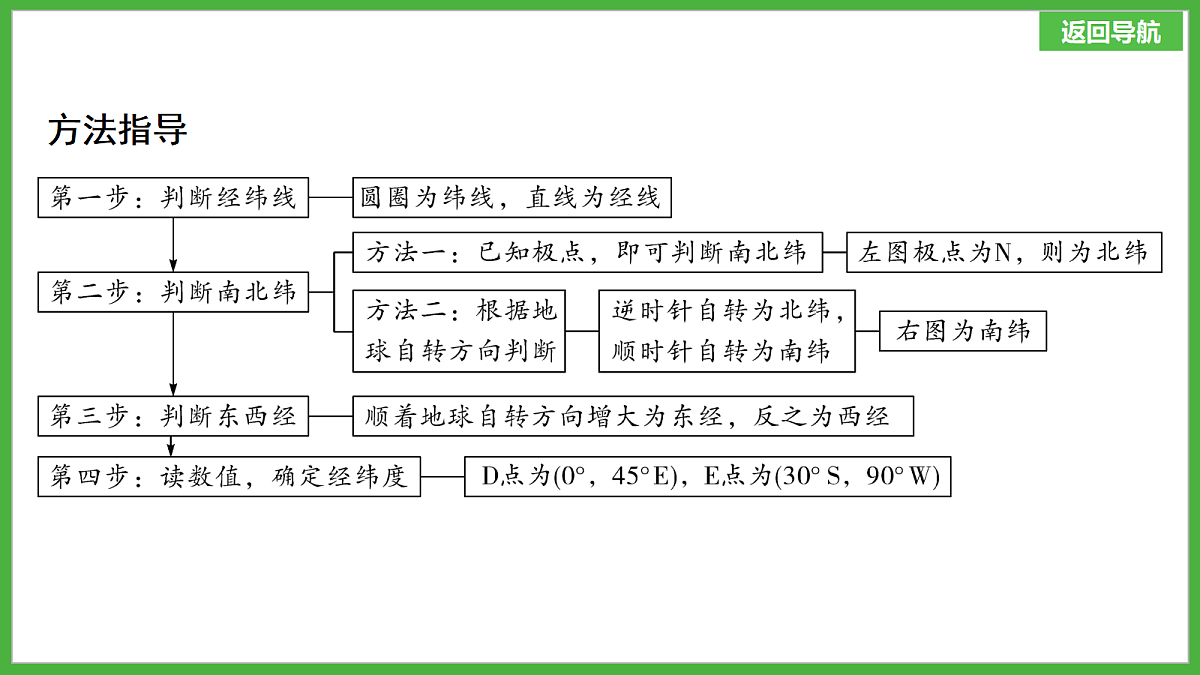 18249839第7页
