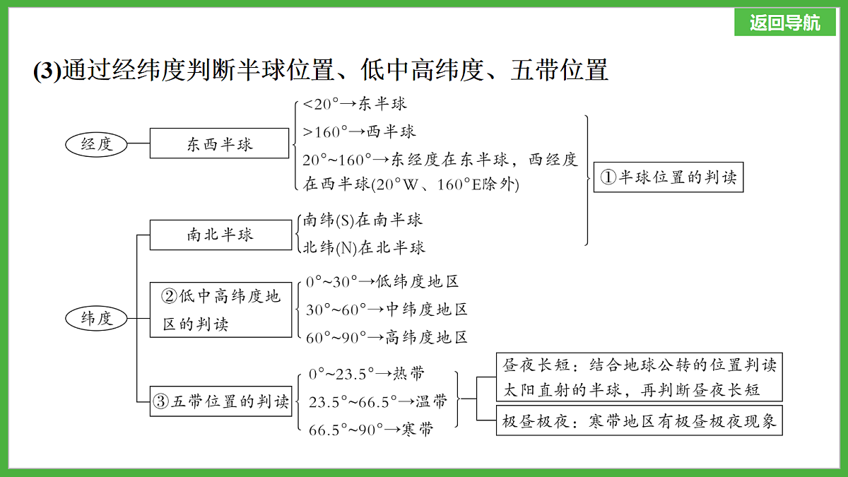 18249839第8页