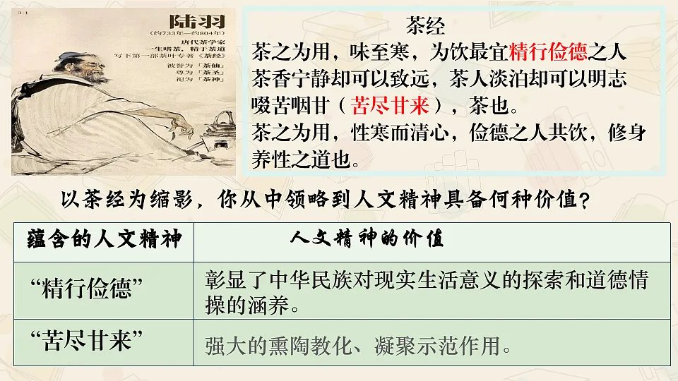 18250158第8页