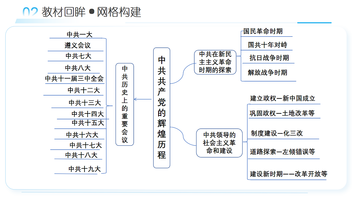 18250461第5页