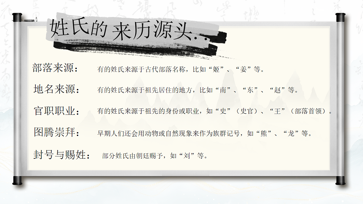 18251649第6页