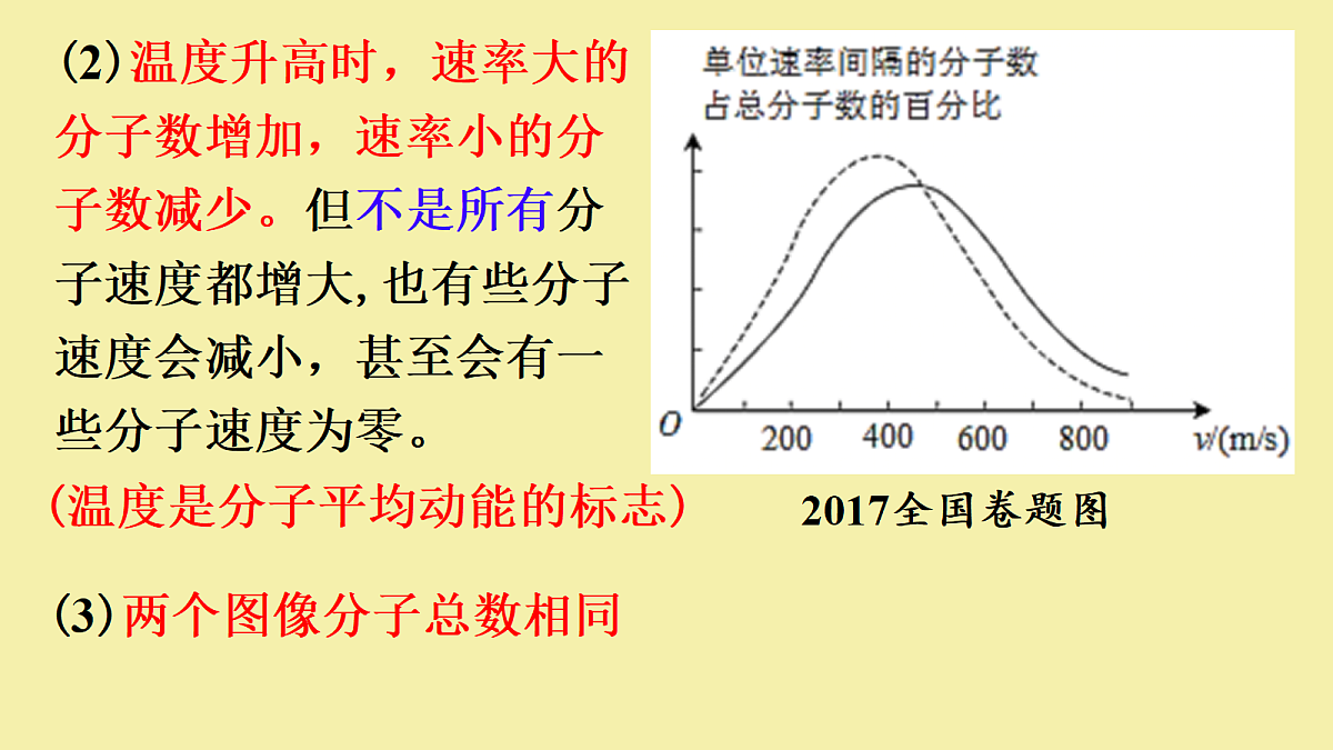 18251897第7页