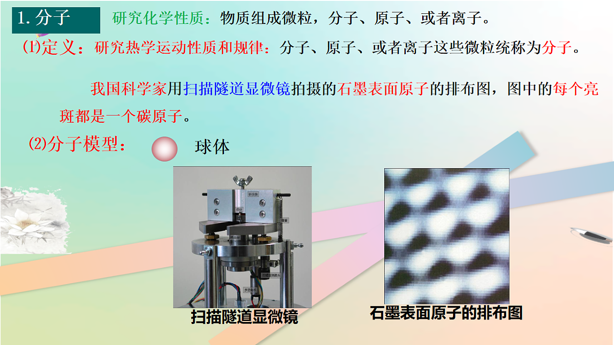 18251898第6页