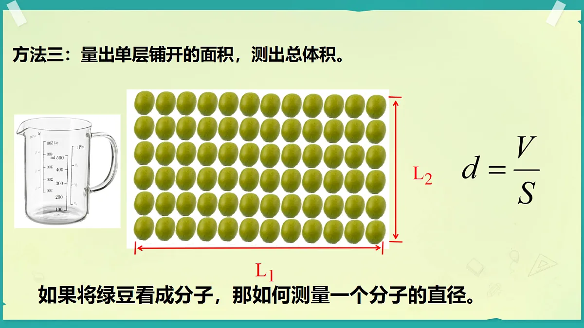 18251921第5页