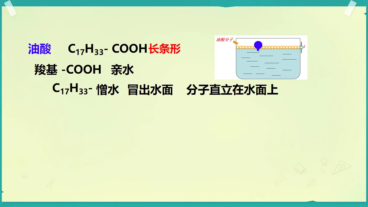 18251921第6页