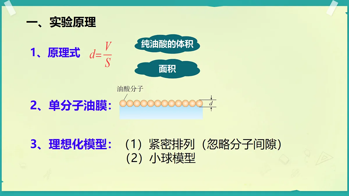 18251921第7页