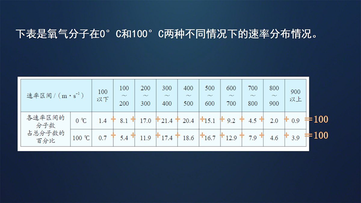 18251924第8页