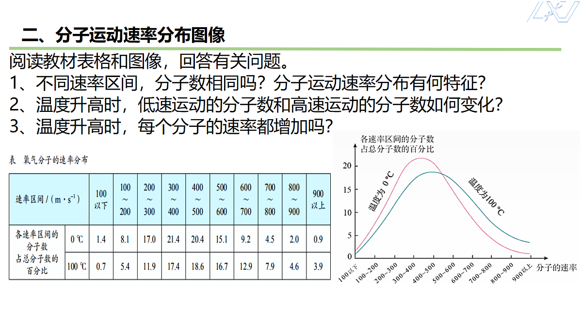 18251927第5页