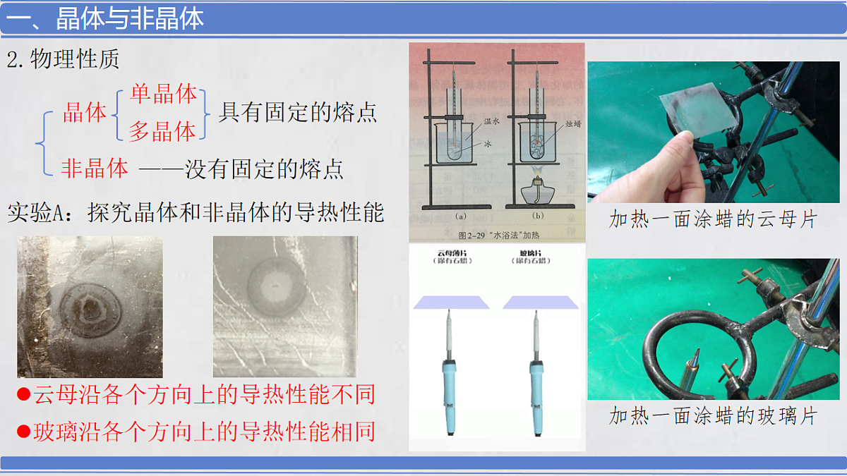 18251929第4页